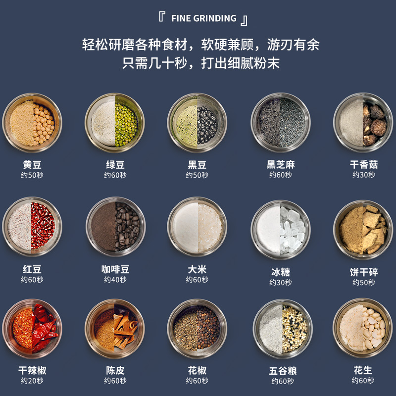 利仁磨粉机迷你研磨机家用超细小型打粉杯多功能电动粉碎机干磨杯-图3