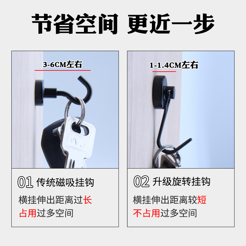 磁吸挂钩强力承重免打孔360°可旋转冰箱磁吸挂钩入户门后挂钥匙 - 图2