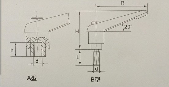 可调位紧定手柄螺丝7字型把手L型旋转调节自锁紧手拧快拆把手螺丝