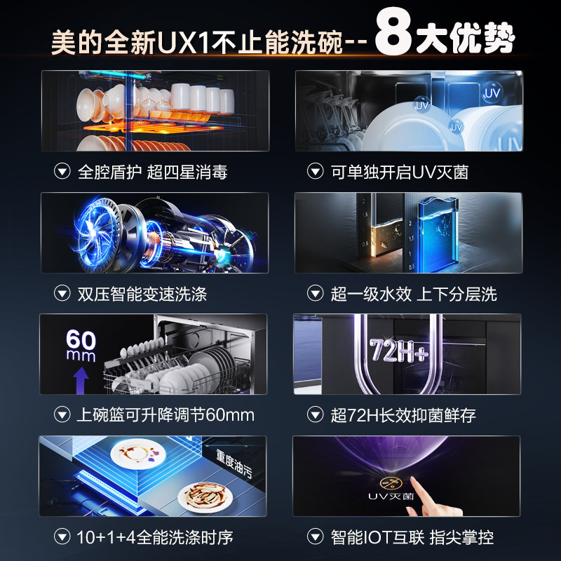 【灭菌舱】美的ux1全自动家用洗碗机 美的永恒利信洗碗机