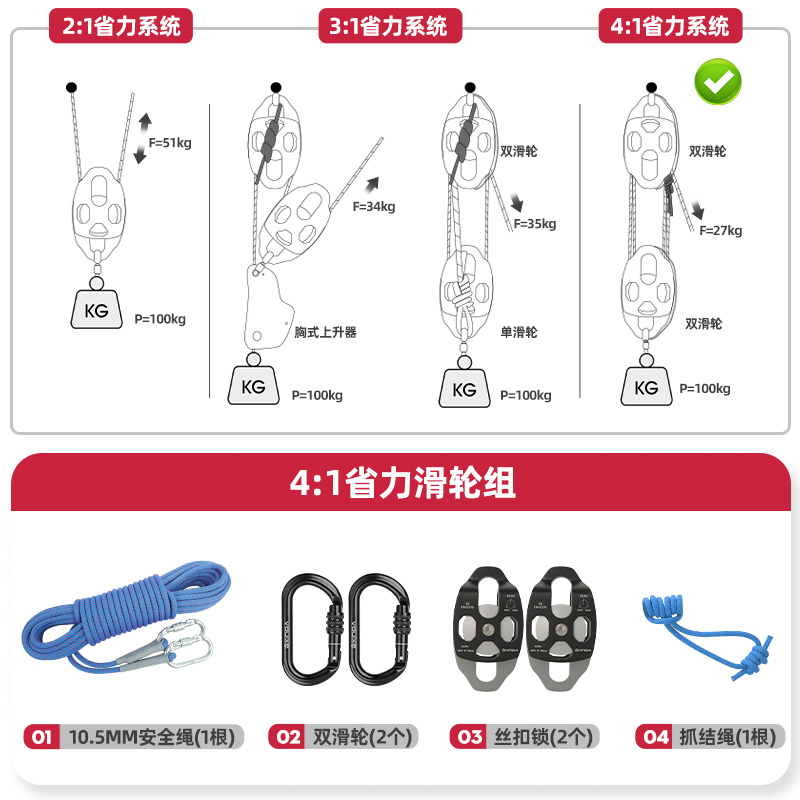 欣达滑轮组4：1省力系统吊重物救援提拉上升空调升降自锁起重器-图0