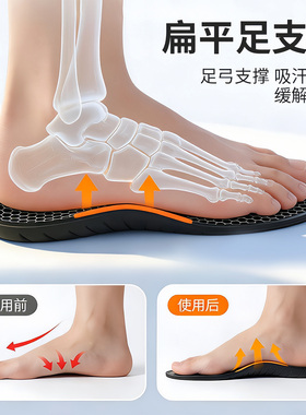 石墨烯足弓支撑鞋垫减震久站不累