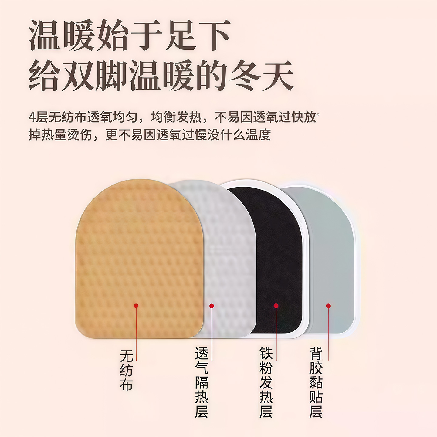 暖足贴发热鞋垫暖脚贴自发热保暖脚垫男女脚底暖宝宝冬季暖脚神器 - 图2