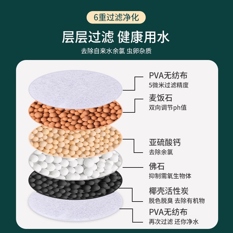 水龙头过滤器家用自来水净化器净水厨房龙头滤嘴通用延伸防溅神器