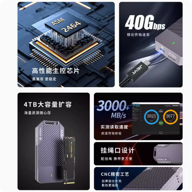 佳翼USB4硬盘盒nvme固态硬盘盒M.2 40G雷电3笔记本SSD盒子ASM2464 - 图2