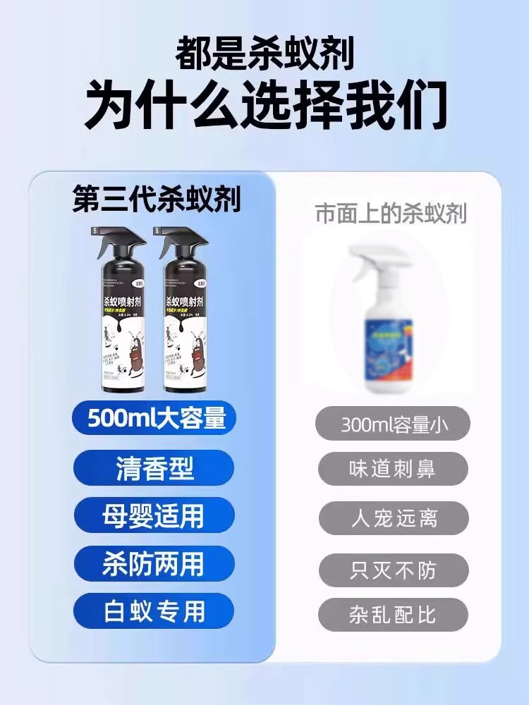 蚂蚁药杀虫剂全窝端家用户外室内专用灭红火蚁杀除白蚁防治非无毒 - 图2