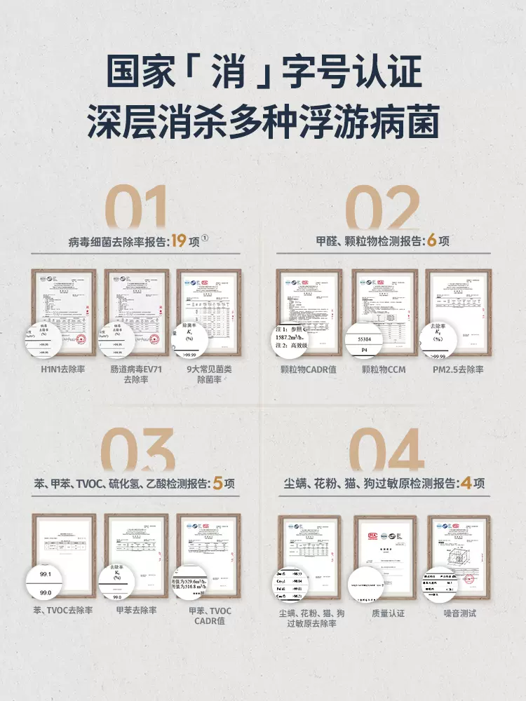 舒乐氏空气净化器家用除甲醛除雾霾杀菌智能医用消毒机净化机S01 - 图2