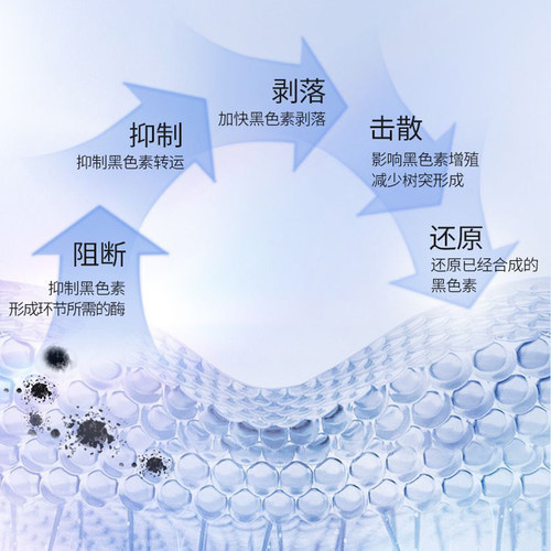 美肤宝水光臻白祛斑精粹水美白淡斑补水保湿爽肤水官方店正品旗舰 - 图2