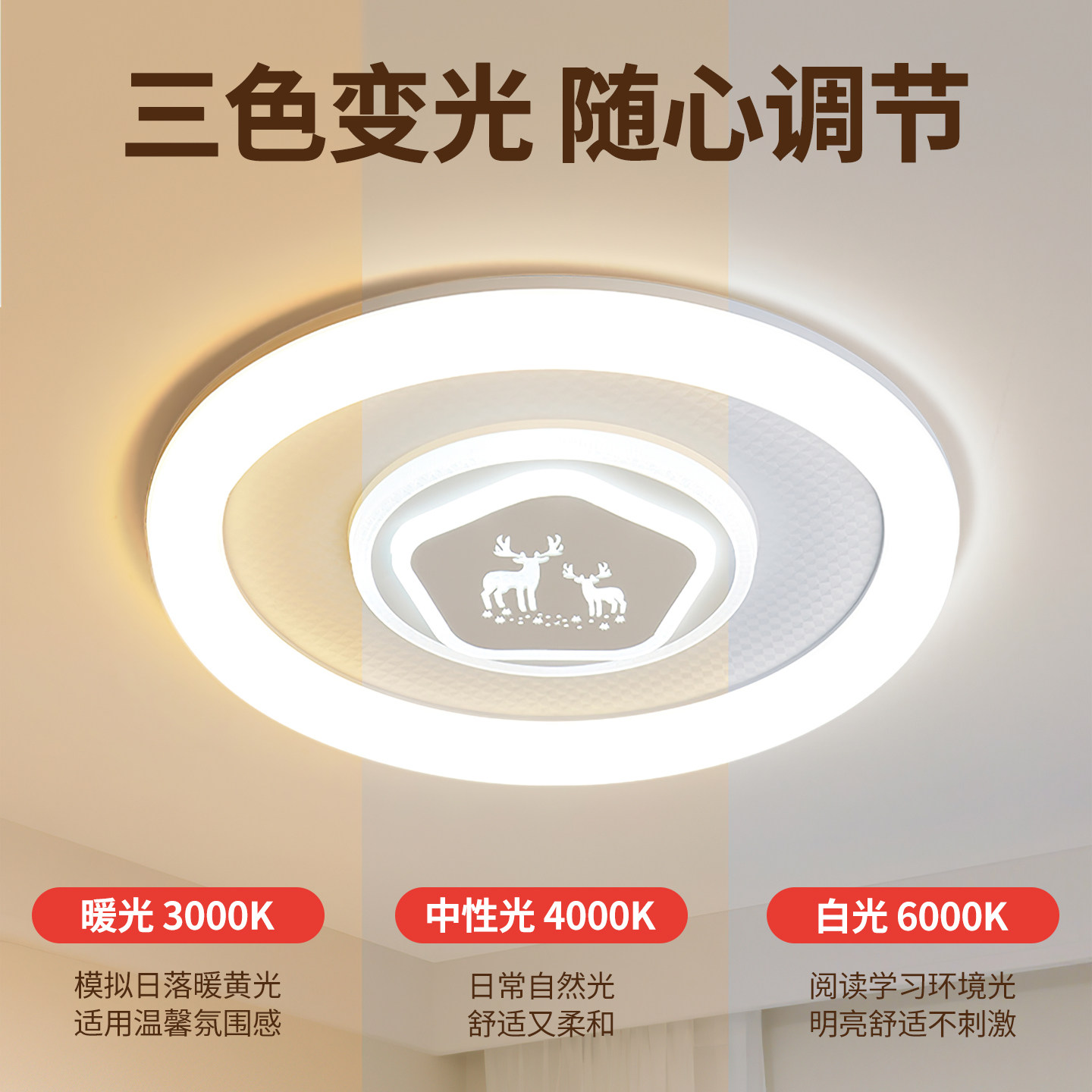 阳台灯led吸顶灯现代简约卧室灯超薄主卧厨房2026新款三防主灯具,淘宝优惠券,粉丝福利购,淘宝优惠卷