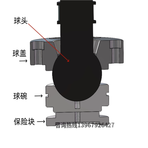 冲床球盖 10T16T25T35T40T63T80T125T扬力浙锻徐锻上海朝阳球盖 - 图0