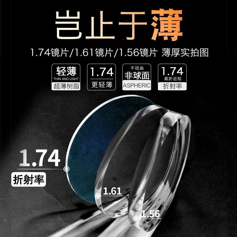 凯米1.61 1.67 1.74 非球面近视树脂镜片U2膜 U6超薄防蓝光绿膜片 - 图2