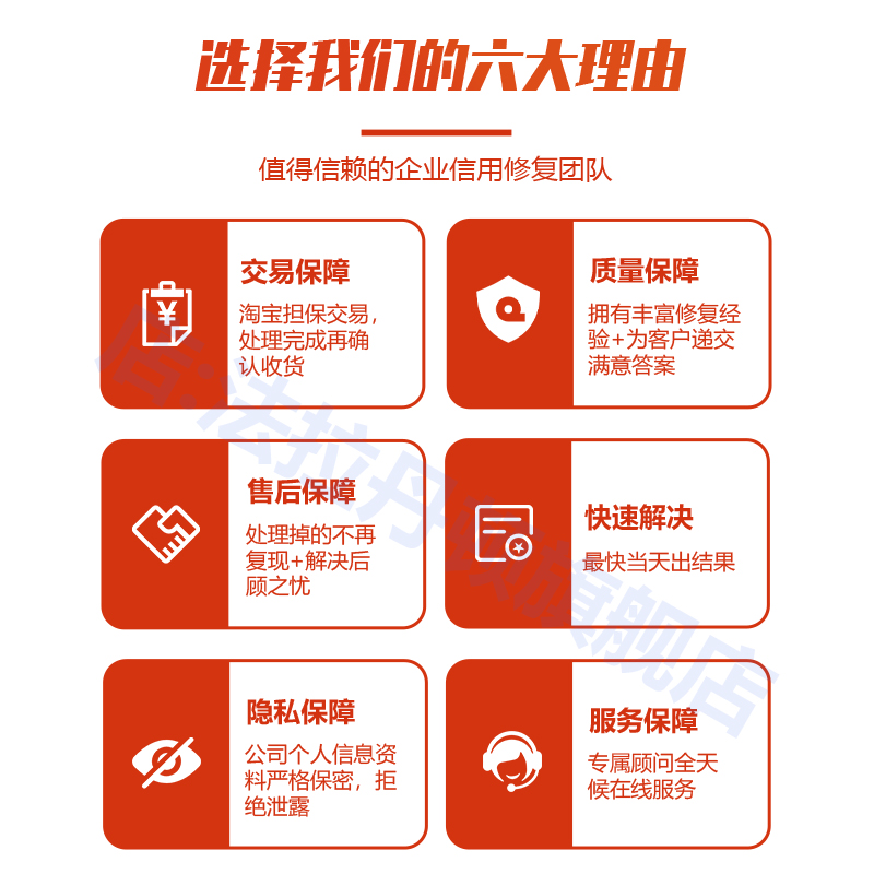 企业信用中国修复诉讼记录撤销开庭公告裁判文书删除行政处罚下架-图3