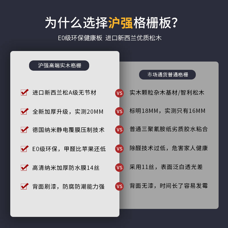 实木格栅格桑板装饰长城板凹凸形木饰面板隔删板网红背景墙格栅板 - 图1