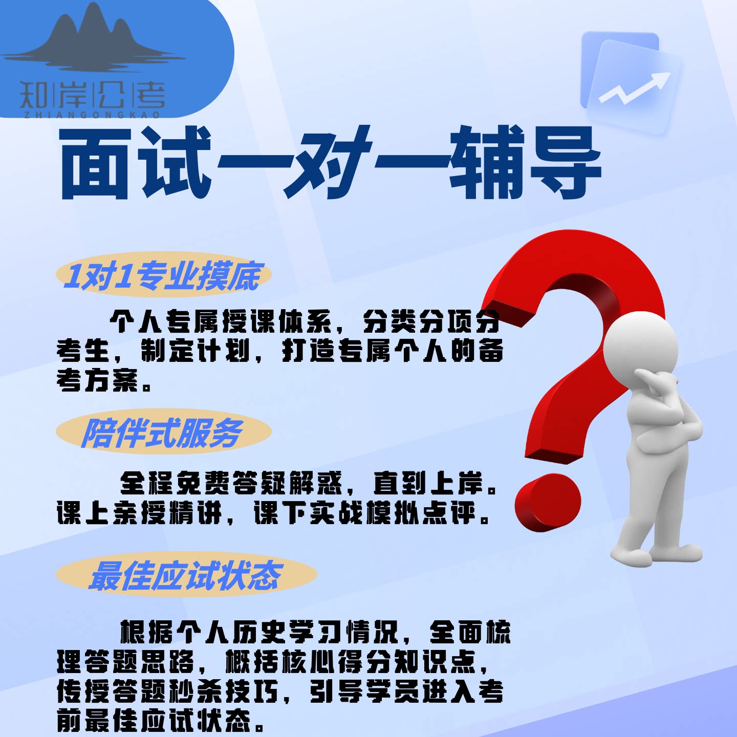 一对一半结构化银行国企医疗人才引进公务员事业单位竞聘面试辅导