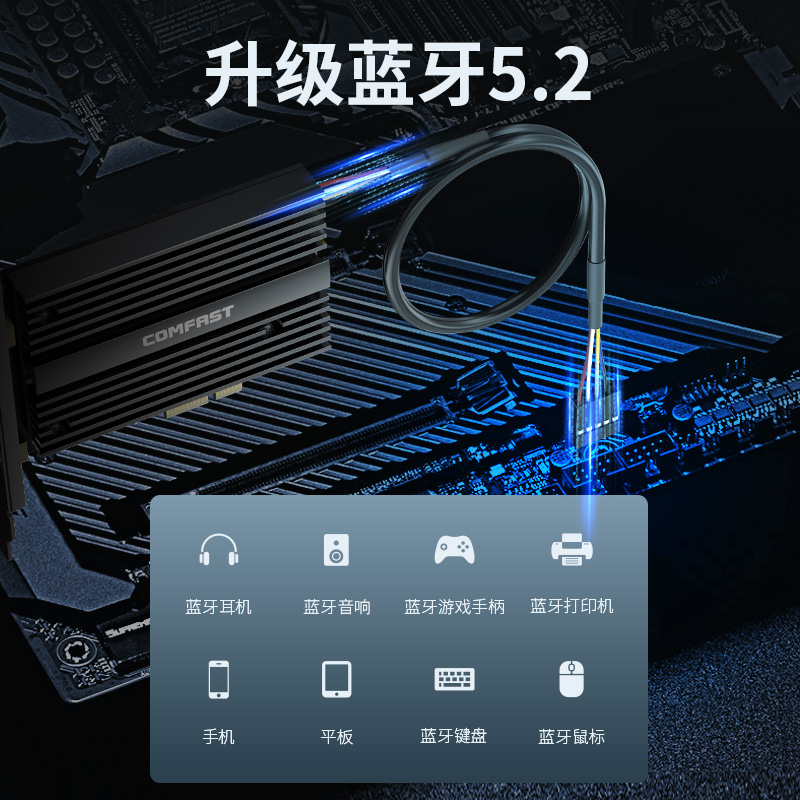 COMFAST AX181Pro无线网卡WiFi6E千兆5G双频3000M台式机大功率内置PCIE接口无线网络蓝牙5.2电脑wifi接收器-图2