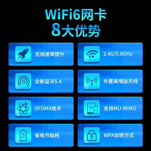 COMFAST 台式机PCIE无线网卡wifi6双频5g高速蓝牙5.4wifi接收器二合一台式机内置网卡 CF-AX90 - 图1