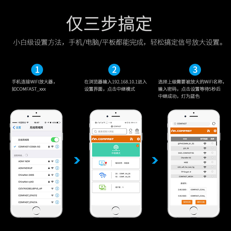 【1200M双频】COMFAST 5G千兆穿墙wifi信号扩大器信号增强放大器中继器家用无线网络接收路由桥接器CF-AC1200 - 图3