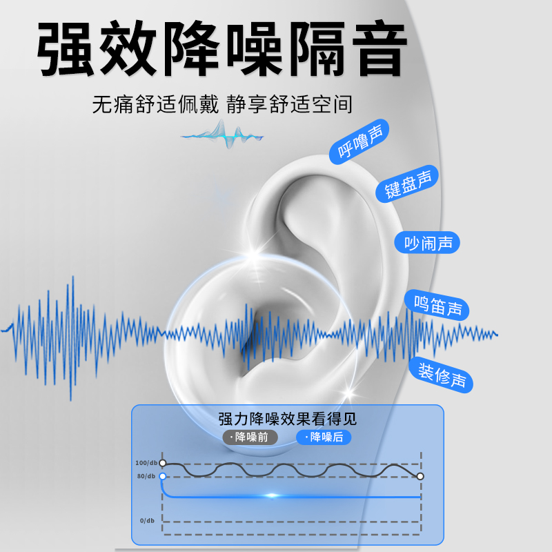 零听隔音耳罩睡眠用专业防降噪音睡觉专用学习神器工业级静音耳机