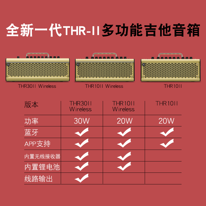 YAMAHA雅马哈吉他音箱THR10II/THR30A电木吉他箱琴音箱多功能响-图3