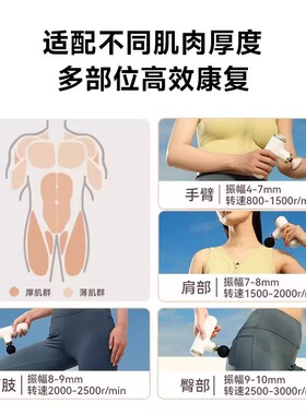 倍益康迷你可变振幅筋膜枪XMAX