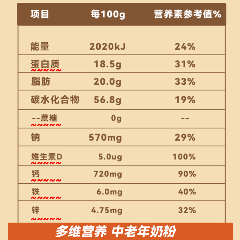 河套奶粉中老年高钙成人无蔗糖400g罐装冲泡老年人营养早餐食品 - 图0