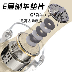 比灵斯TW全金属13轴路亚泛用纺车轮远投海竿渔轮无间隙鱼线轮鱼轮