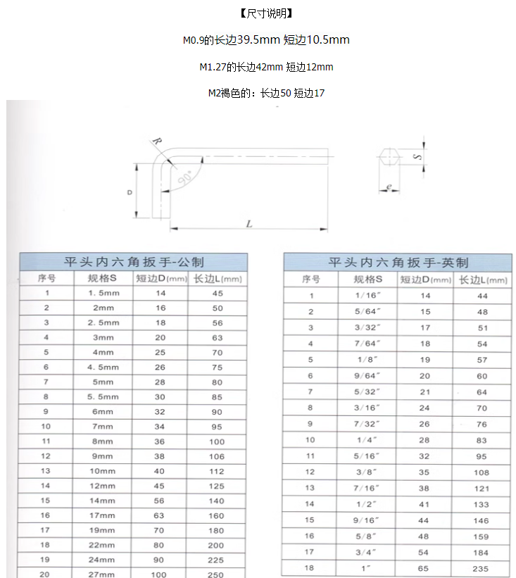 进口CR-V铬钒钢高硬度内六角扳手M0.9 M1.27 M1.5 M2M2.5M3M4M5M6