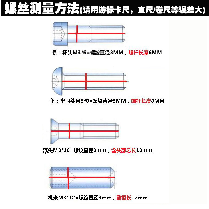 进口12.9级高强度半圆头内六角螺丝钉盘头螺栓M2.5*3*4*5~20-图0