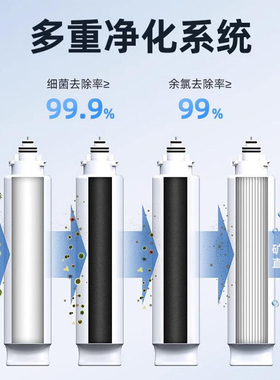 适用美的饮水机净饮机滤芯