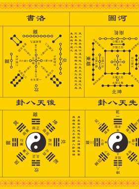 河图洛书先天八卦后天八卦装饰贴