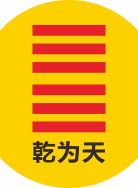 圆形64卦分宫卦象图贴装饰贴