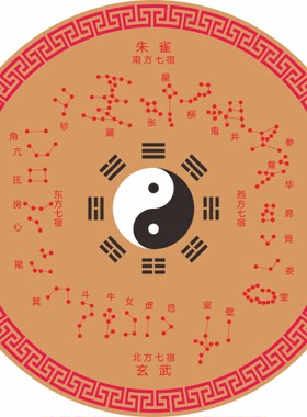 先天八卦二十八星宿星象装饰贴