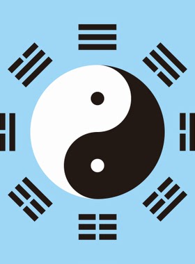 易经伏羲先天八卦装饰贴