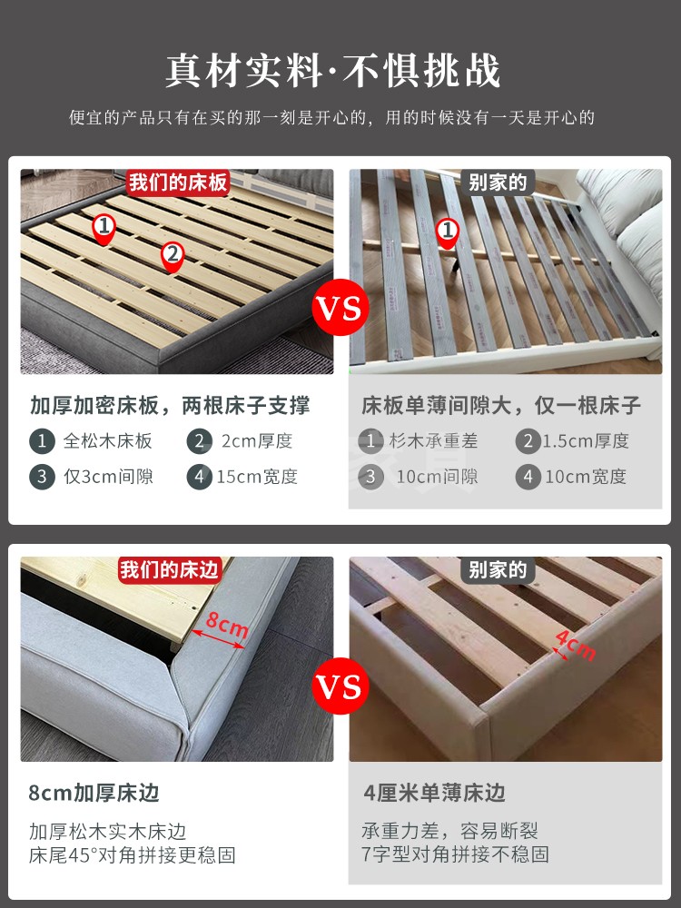 baxter大象耳朵科技布床现代简约2*2.2米布艺主卧双人软包储物床 - 图1