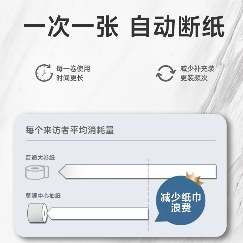 波洛克中心抽大卷纸盒大盘纸巾盒壁挂式厕所卫生间酒店省纸神器 - 图2