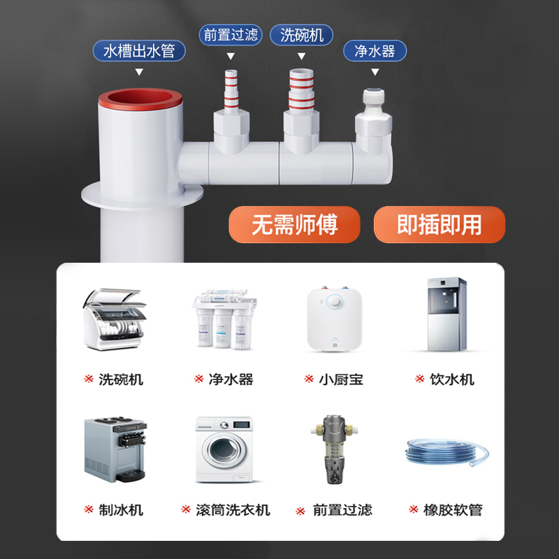 厨房下水管三通分水阀前置过滤器排水管道洗碗机净水器多功能接头-图3