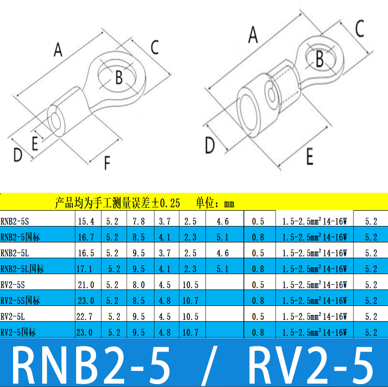 RNB/RV2-5冷压端子预绝缘黄铜国标紫铜太阳端OT圆端接线连接器 - 图1