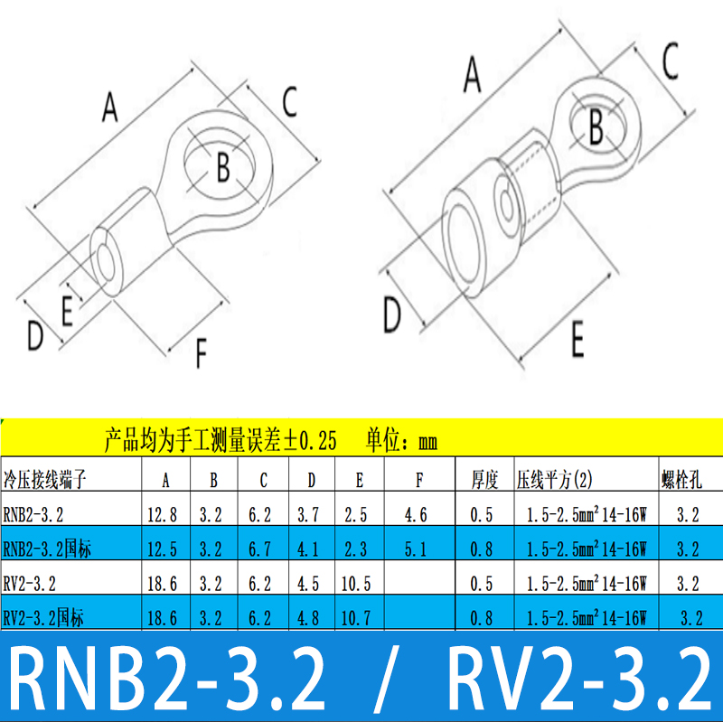 RNB/RV2-3.2冷压接线端子国标紫铜/黄铜圆端PVC绝缘套OT端子 - 图1