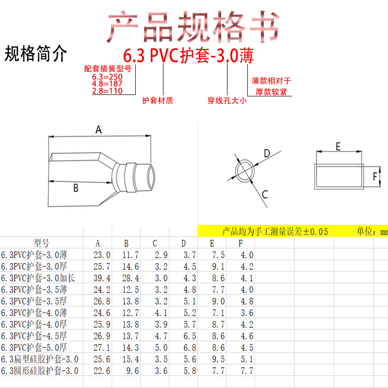 250/6.3绝缘护套PVC/硅胶接线端子保护套孔径3.0/3.5/4.0/4.5/5.0 - 图2