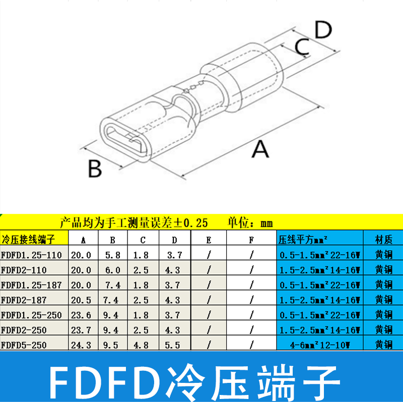 FDFD1.25/2-110/187/250PVC全绝缘插簧冷压2.8/4.8/6.3母端子接线 - 图1