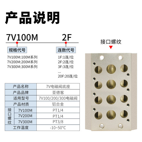 亚德客7V电磁阀底座汇流排底板100M-200M汇流板气动2F/3F/4F..12F - 图1