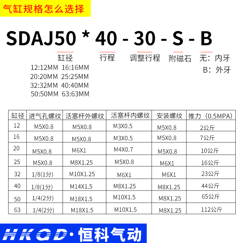 小型薄型可调整气动气缸SDAJ12/16/20/25/32/40/50/63*不带磁-B - 图0