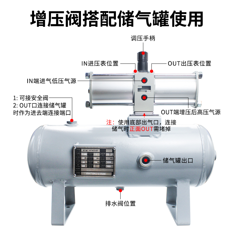 增压阀缸VBA10A/11A/20A/40A-02/03/04GN增压泵VBAT储气罐 - 图2