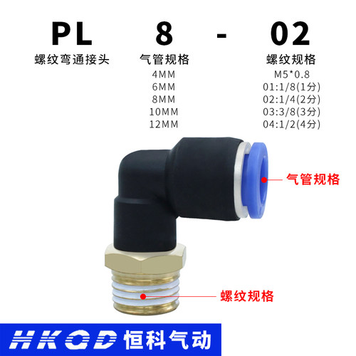 气管快速接头螺纹弯头PL/PLF内螺纹接头4/6/8/10/12-01-02-03-04 - 图1