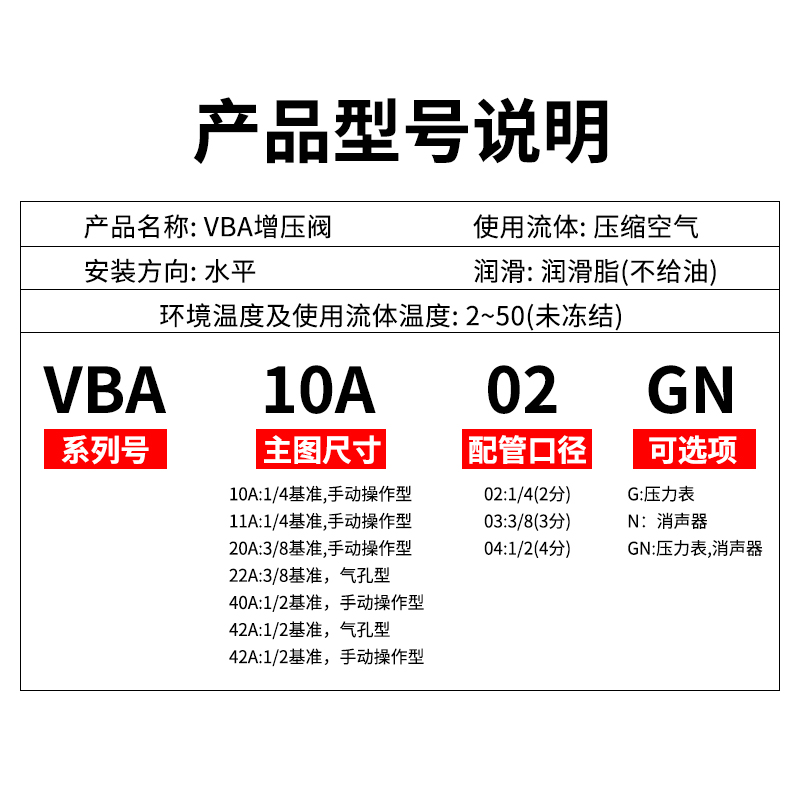 增压阀缸VBA10A/11A/20A/40A-02/03/04GN增压泵VBAT储气罐 - 图1