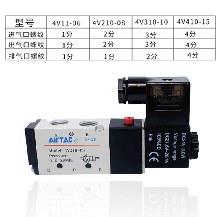 亚德客电磁阀4N/4V210-08A/B-310-10 4V420-15 4V220/3V/2V集成阀 - 图0