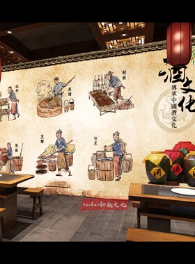 自粘装饰画墙面文化复古饭店