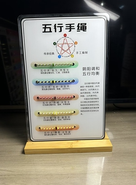 国风手编绳五行生肖展示板亚克力