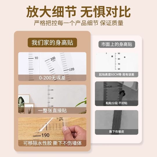 Height measurement wall sticker transparent children's height measuring tool