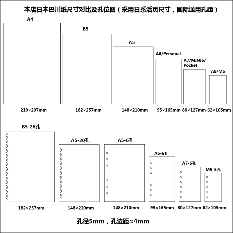 笔墨公园日本进口巴川纸活页替芯打孔6孔20孔26孔A8A7A6A5B5 - 图0